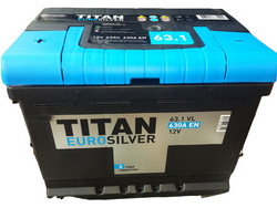 TITAN630630A Titan
